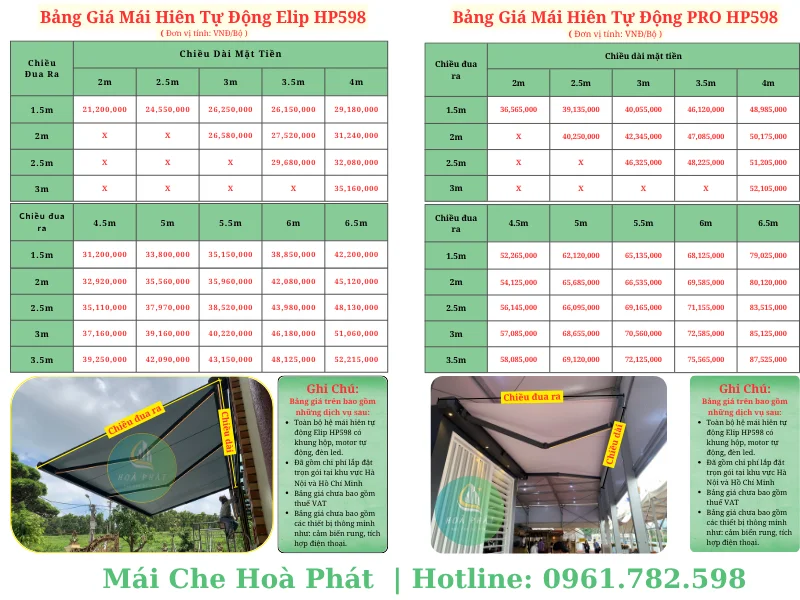 Bảng giá mái hiên tự động nhập khẩu ELIP HP598 & PRO HP598